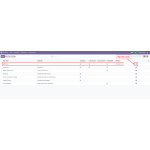 Choose the home option and click the icon to access relevant homepage controls and adjustments.