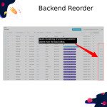 Backend Reorder – Quickly Repeat Orders from Admin Panel