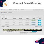 B2B Contract Based Ordering for PrestaShop