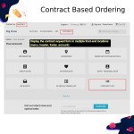 B2B Contract Based Ordering for PrestaShop