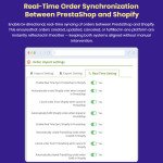 Shopify Connector – Sync Products & Orders