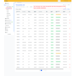 The merchant can view the history list of payment transactions on the Iyzico sandbox dashboard.