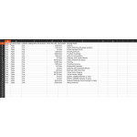 Download the CSV file. You can review or share the data as needed.