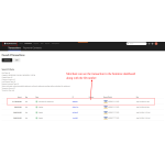 Merchants can view transactions in the Braintree dashboard, including the transaction ID number.