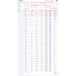 Track payments and refunds in the Authorize.net dashboard.