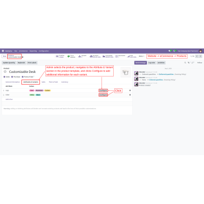 Admin configures product variants with detailed notes in the Attribute & Variant section.