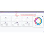Access seller reports from the marketplace backend.