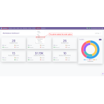 Access order reports from the marketplace backend.