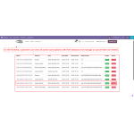 On the frontend, customers can see all active subscriptions with their status and manage or cancel them anytime.