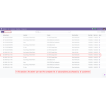 In this section, the admin can view the complete list of all customer subscriptions.