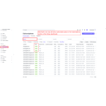 The merchant can view all active subscription plans in the Subscriptions section of the Stripe dashboard.