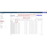 The merchant can view all canceled subscription plans in the Subscriptions section of the Stripe dashboard.