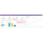 Generate and download room reports in multiple formats
