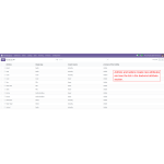 Admins and sellers can add new attributes and access the complete list in the backend attribute panel.