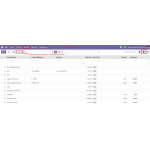 Product records are displayed in the enhanced list view.