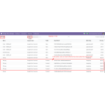 Allows users to view all files added from the attached folders.