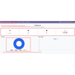 Displays files and folders from Google Drive and Dropbox with storage details and a distribution chart.