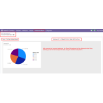 Open the imported dashboard to view and analyze Power BI visualizations directly in Odoo.