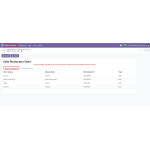 After import, the list of categories can be viewed and managed within Odoo.