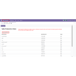 Import payment methods from Salla to Odoo using defined criteria and manage them in Odoo.
