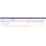 Go to Reports → Digests to view and manage the list of generated reports for monitoring and analysis in Odoo.
