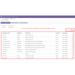 This screen displays the list of successfully imported products available in Odoo for review and management.
