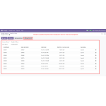 The list of successfully exported orders is displayed in Odoo for review, tracking, and management.