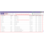 Click Import to sync inventory from Shopify to Odoo; ensure products are imported first.