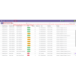 Go to Logs → Shopify Operation Logs to view all import/export details including status, records, and messages.