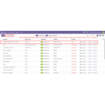 After enabling Activity Settings, activities appear in My Activities with options to reschedule, complete, or cancel.