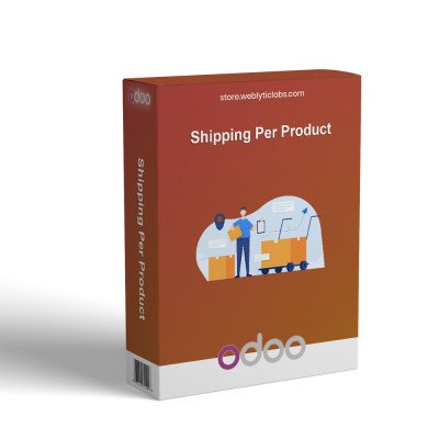 Shipping Per Product