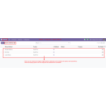 Create and manage delivery methods like Standard, Post, and Local Delivery, and set pricing and website visibility from here.