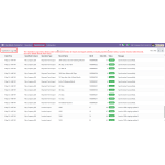 The Operation Logs menu shows sync status, success/failure records, and error details for all operations.