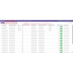 The exported products are available in WooCommerce and can also be viewed in Odoo.