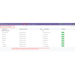 From the Categories menu, view and manage imported WooCommerce categories and their synchronization status.