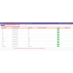 The exported attributes are available in WooCommerce and can also be viewed in Odoo.