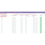 From the Orders menu, you can view and manage all orders imported from WooCommerce into Odoo.