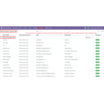 From the Customers menu, view and manage imported WooCommerce customers and their synchronization status.