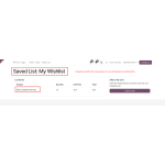 Copying the wishlist link and opening it in a new tab displays the wishlist items.