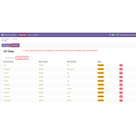 In Odoo, the exported taxes are displayed in the list view for tracking and verification after synchronization.