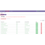 The list of imported accounts is displayed here for review and validation within Odoo.