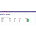 The list of imported purchase orders is displayed here for review and management within Odoo.