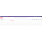 Navigate to Reports → Digests to view the list of generated reports for monitoring and analysis.