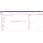View and manage all created custom checkout fields from a centralized list view.