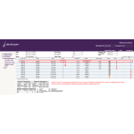 After a successful refund, view the updated status, refunded amount, and transaction details in the Bambora dashboard.