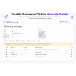 Automatically escalate unanswered conversations, assign agents, apply tags, and trigger workflow actions.