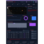 View shipment statistics, carrier performance, tracking insights, shipping costs, and analytics from the Shippo Dashboard.