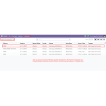 Users can view all Monetico payment transactions, references, amounts, and statuses from the Payment Transactions menu.