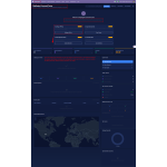 Open the ShipEngine Dashboard to manage setup, carrier synchronization, shipments, and shipping labels from one place.