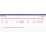View all Revolut transactions, including references, amounts, and payment status in the Payment Transactions list.